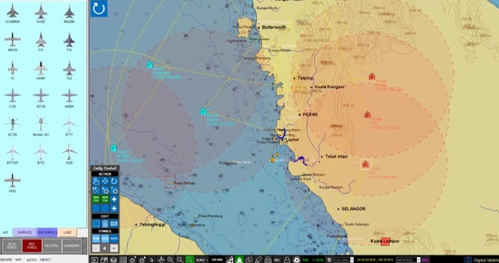 Integrated Training & Tactical Command Control System